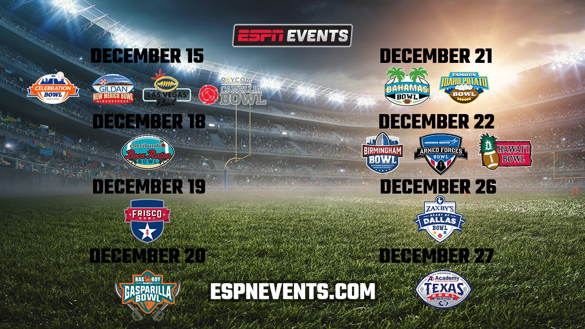 ESPN Events 2018 Bowl Lineup 
