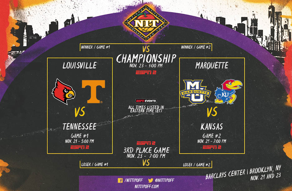 2018 NIT Season TipOff Bracket Released ESPN Events 2018 NIT Season TipOff Bracket Released ESPN Events