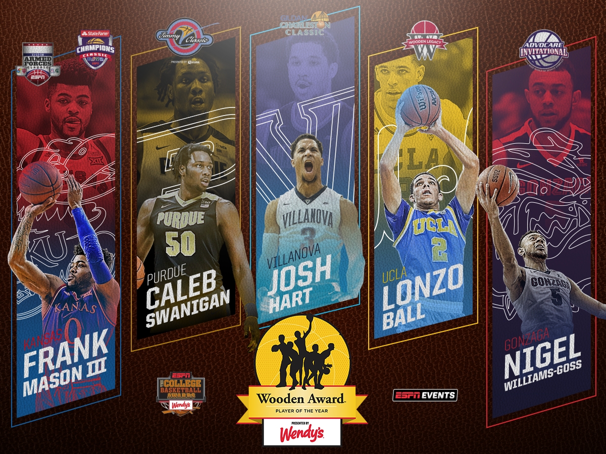 John R. Wooden Award Presented by Wendy’s Finalists Feature Five ESPN