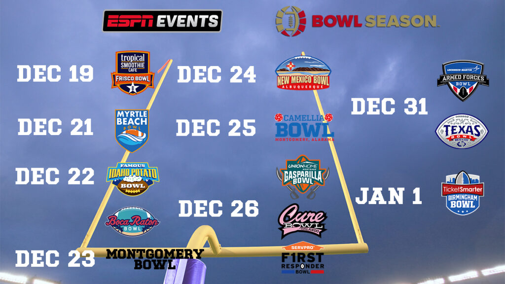 ESPN Events Reveals 13-Game College Football Bowl Schedule for 2020-21 -  ESPN Events