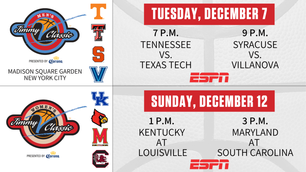 Matchups for 2021 Jimmy V Men's and Women's Classics Presented by