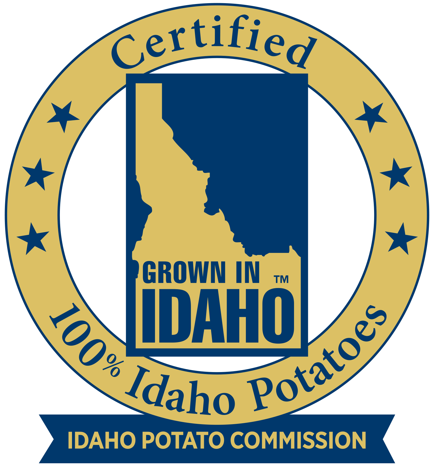 Idaho Potato Commission