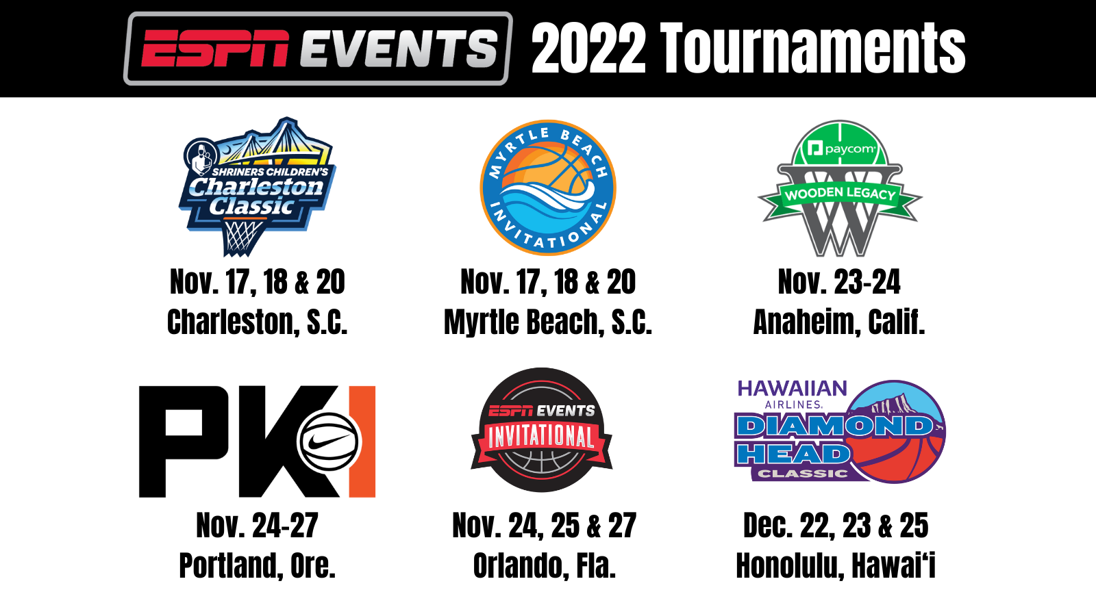 Matchups for ESPN Events’ 2022 Men’s and Women’s College Basketball
