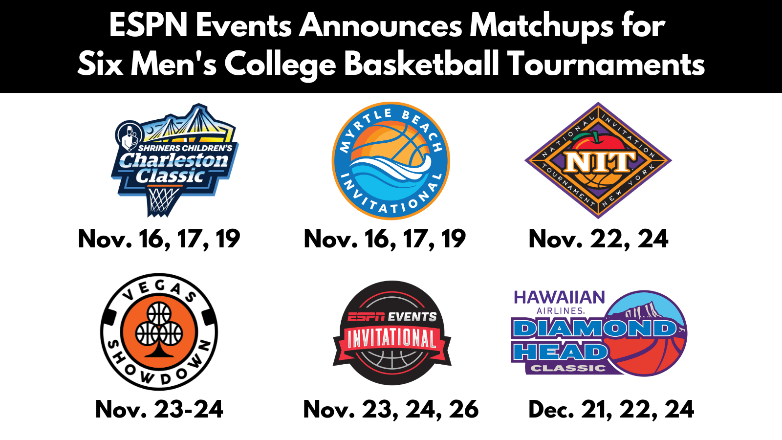 ESPN Events Unveils Matchups for Six Tournaments During 202324 Men’s