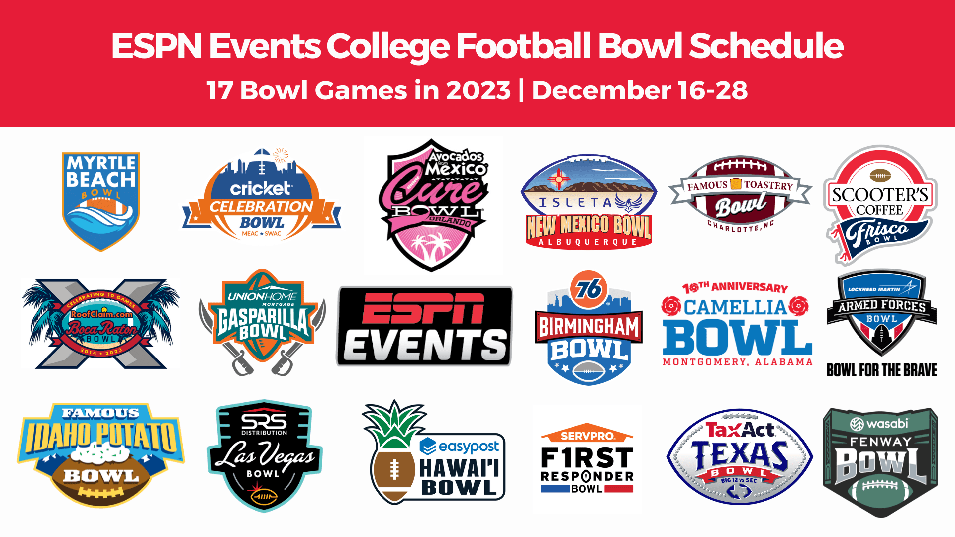 ESPN Events Announces 2023 College Football Bowl Matchups 17 Owned