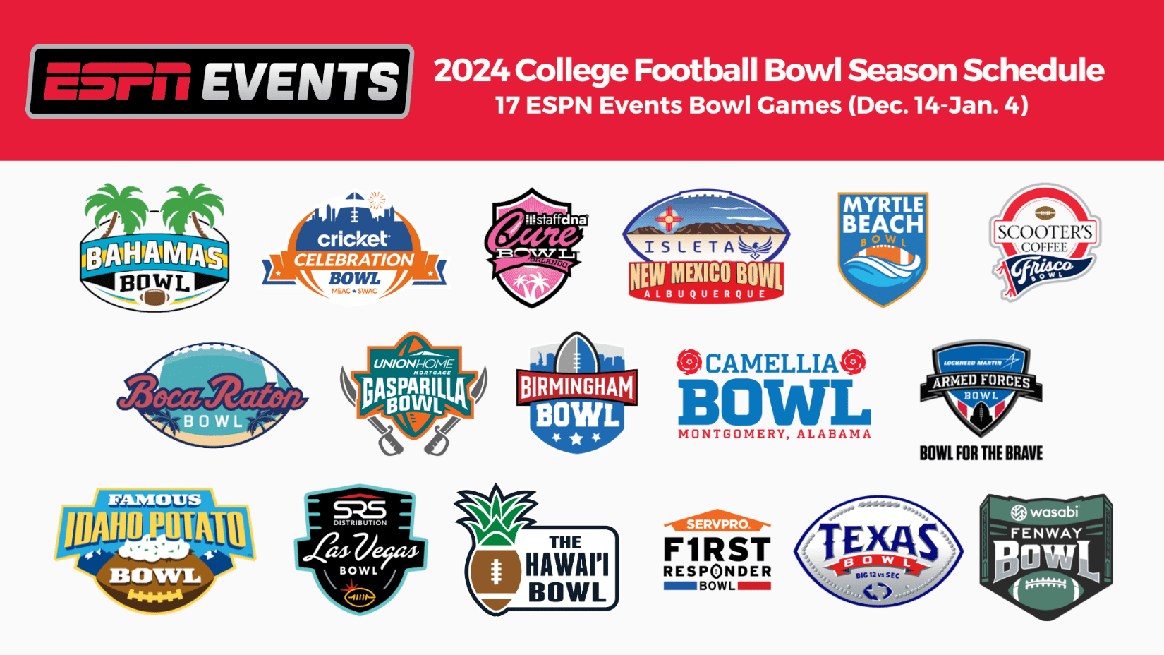 What Football Bowl Games are on Today: Schedule & Kickoff Times