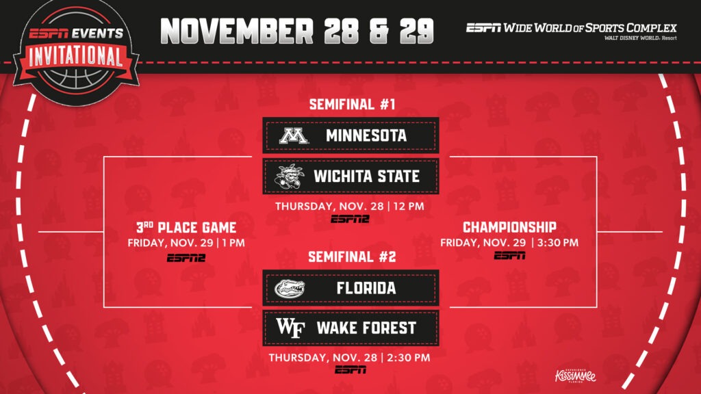 Brackets Revealed for 2024 ESPN Events Invitational and NIT Season Tip