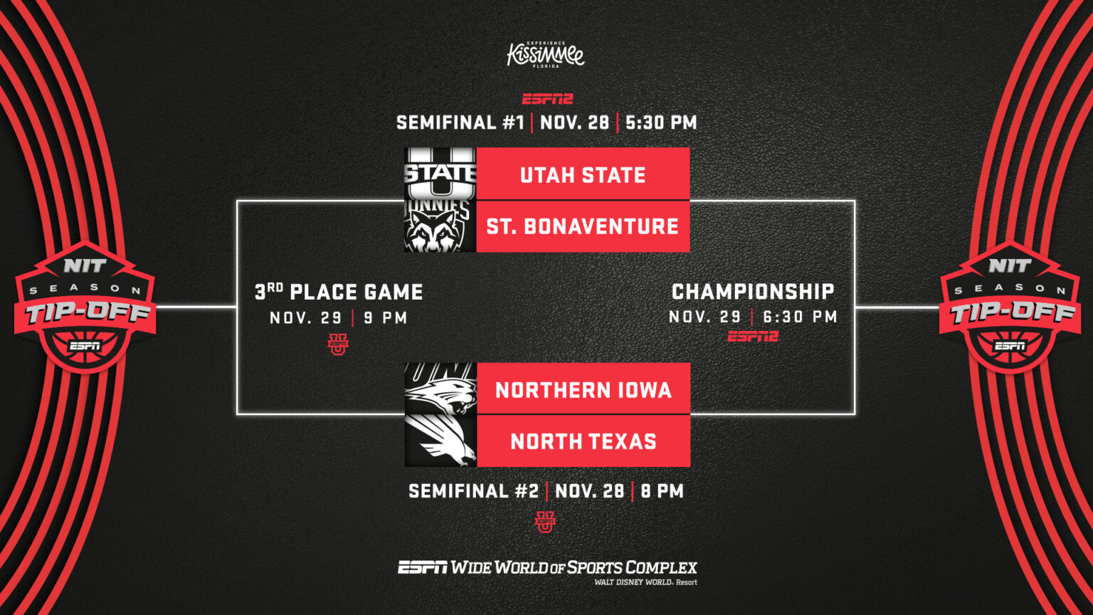 Brackets Revealed for 2024 ESPN Events Invitational and NIT Season Tip